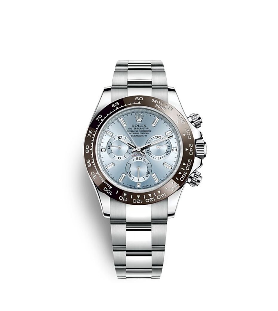 RLX Cosmograph Daytona 116506 Series