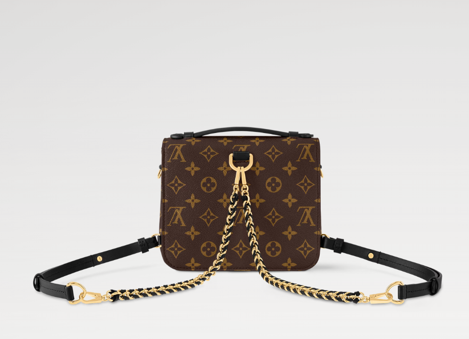 Louis Pochette Métis Backpack size: 20*17*7 cm