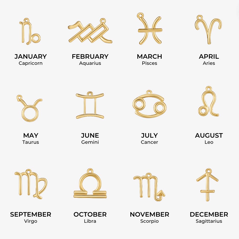 Zodiac Charm Necklace